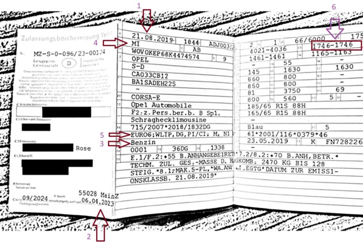 Voorbeeld kentekenbewijs